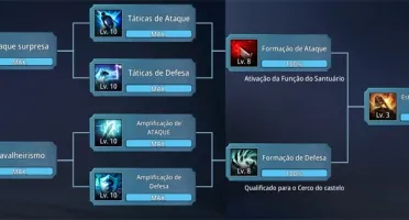 Clã lvl 54 - Mir4 SA13