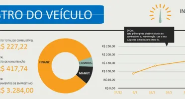 Planilha Registro De Veículos - Editavel