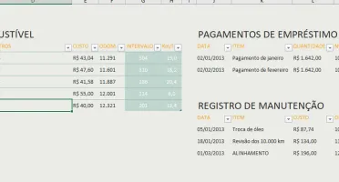 Planilha Registro De Veículos - Editavel
