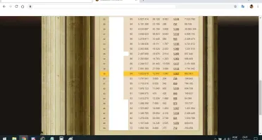 GLADIATUS SERVER BR