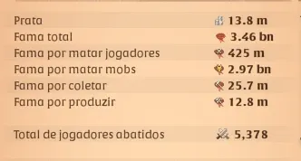 Conta única no site Full End-Game 3.5b de Fama