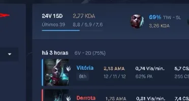 Conta Lol plat IV lvl 38 60.8% de winrate 26 champ