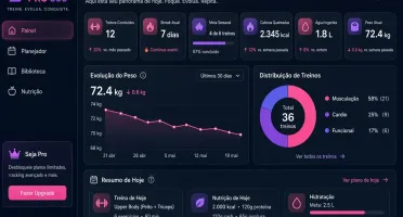 GYM PRO 360 + Site