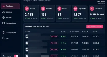 GYM PRO 360 + Site
