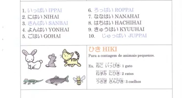Curso de Japonês [Pack]