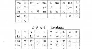 Curso de Japonês [Pack]