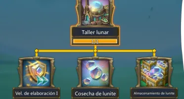 Cuenta top