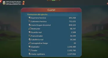 Cuenta top