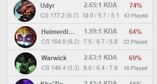 Conta Plat 2 - League of Legends