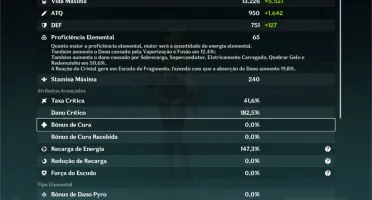Genshin Impact conta com vários personagens: Eula, Ganyu etc