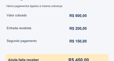 Planilha Contas a Receber com Pagamentos Parciais