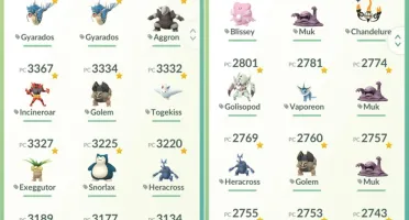 Pokemon go LVL 44 e 44 Mi de xp + 100% Conta