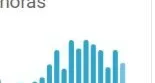 Bot Youtube views +bot de seguidor
