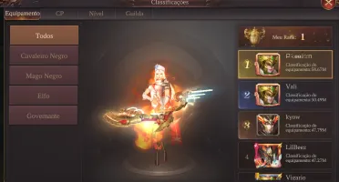 Elf Agi Top 1 Server