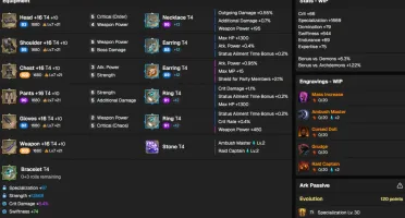 Wardancer End Game Roster 330 6x 1680+