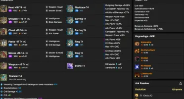 Wardancer End Game Roster 330 6x 1680+