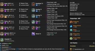 Wardancer End Game Roster 330 6x 1680+