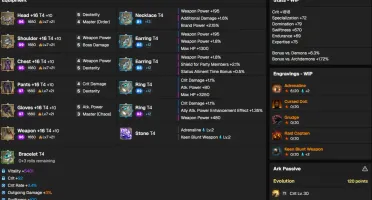 Wardancer End Game Roster 330 6x 1680+