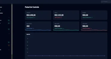 Script Cassino Youbet 100% Funcional Sem Precisar De Api