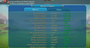 Trap Solo 242m, quase 9m de tropas com T4 (migra ate o 1051)