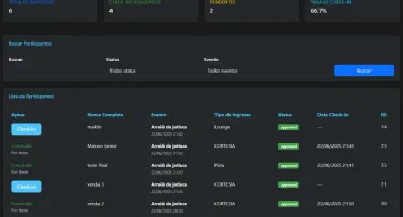 Sistema de Venda de Ingressos + Sistema de Checkout Pix