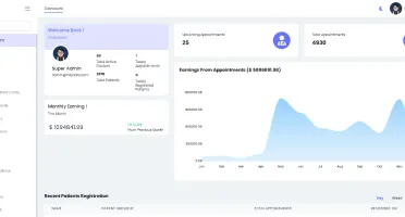 Saas Gerenciamento Agendamentos Clínicas Consultórios c/Site