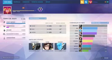 Conta Overwatch quase limpinha