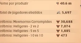 conta de albion online, 1,67b de fama