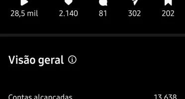 Instagram com 127 k e crescendo