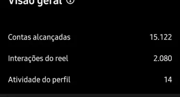Instagram com 127 k e crescendo