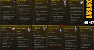Diablo 4 - Equipamentos variados ( leia descrição)