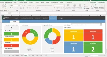 Planilha Matriz Raci De Responsabilidades 4.0