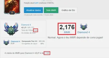 LoL - Conta Diamante 4 BARATISSIMA