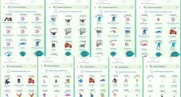 Pokémon GO – Conta Rara: 170 Shinies + 110 4⭐