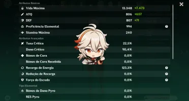 Conta Genshin Impact Ar 60 Endgame Com 23 5⭐