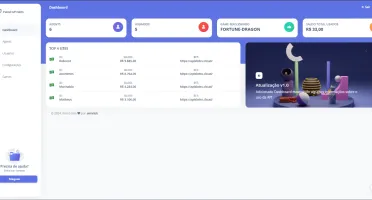 Api 10 Jogos Pg Sem Ggr + Painel Adm + Arquivo Integração