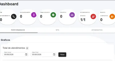 WhaTicket - Flow Builder 2026 + Nó de Agente DeepSeek