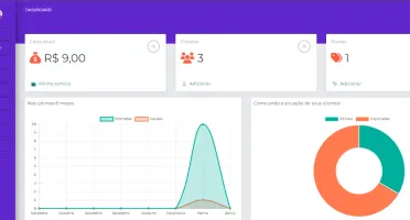 Gestor de Clientes com notificação automatica no Zap 📈💰