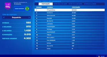 CONTA FORTNITE 70+ skins e CAVALEIRO NEGRO com 2MIL VBUCKS +