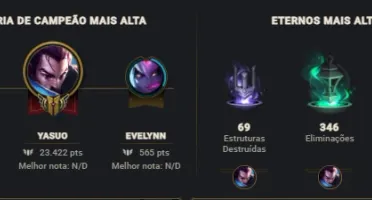 Unranked LVL 30 + Yasuo Emissário e Chefão