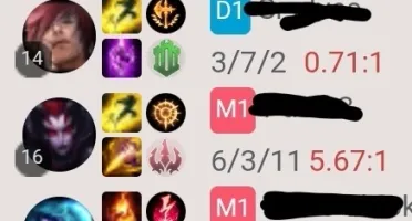 conta d4 mmr de mestre