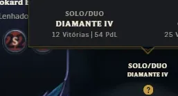 Conta Lol Todos Campeões 205 Skins D4
