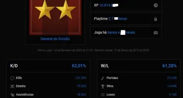 Conta PB General de divisão