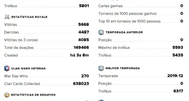 Conta Clash Royale 5800+