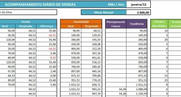 Mega Pack De Planilhas Excell +20.000 Modelos
