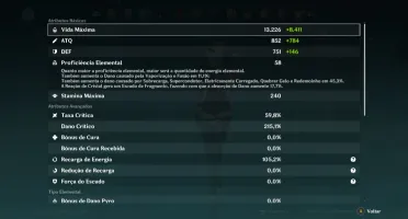 Genshin Impact Conta AR 57 Server NA