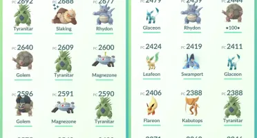 Conta de Pokémon GO