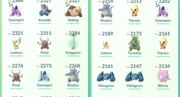 Conta de Pokémon GO
