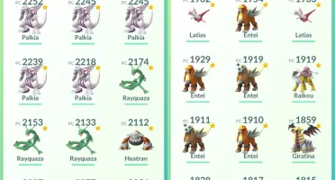 Conta de Pokémon GO