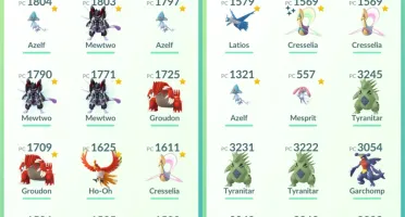 Conta de Pokémon GO